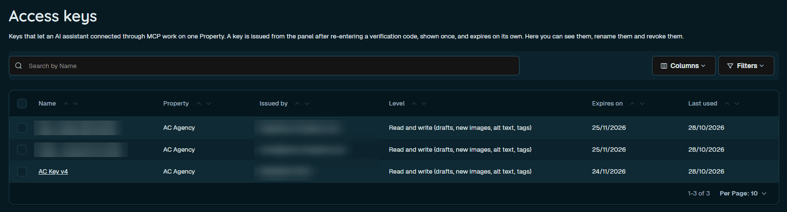 Frontedo panel: the Access keys list, with three keys for the AC Agency site, each with read and write access, an expiry date and the date it was last used. Some key names and the people who issued them are blurred.