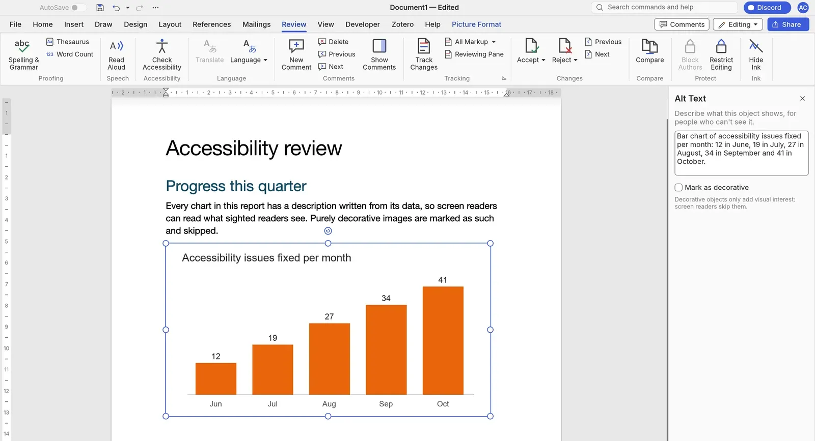 WordCraft con el panel Texto alternativo abierto: está seleccionado un gráfico de barras de los problemas de accesibilidad resueltos cada mes, con una descripción que indica los valores de cada mes y la opción Marcar como decorativo sin activar.